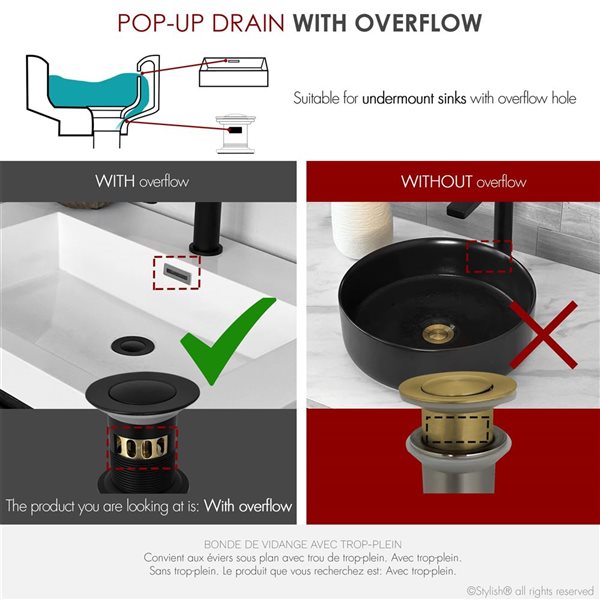 Stylish Matte Black Standard Pop-Up Bathroom Sink Drain w/ Overflow - 2/Pk