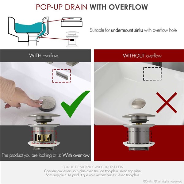 Stylish Brushed Nickel Mushroom Pop-Up Bathroom Sink Drain w/ Overflow - 2/Pk