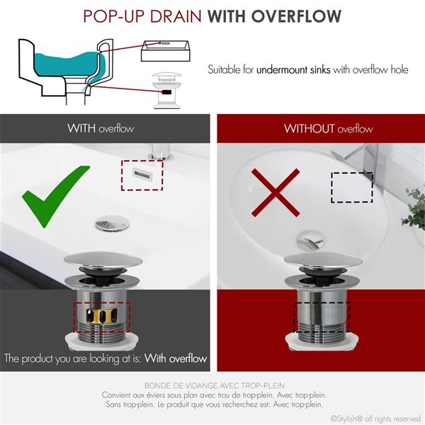 Stylish Polished Chrome Mushroom Pop-Up Bathroom Sink Drain w/ Overflow - 2/Pk
