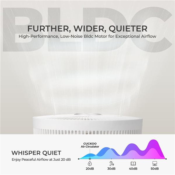 CUCKOO 12-Speed White Cordless Pedestal Oscillating Portable Folding Air Fan w/ BLDC Motor