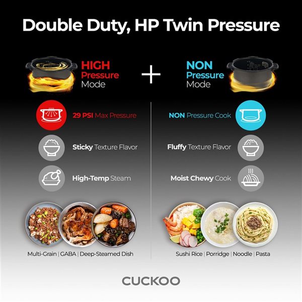 CUCKOO 6-Cup Uncooked Grey Programmable Induction Rice Cooker w/ Nonstick Inner Pot and 16 Menu Modes