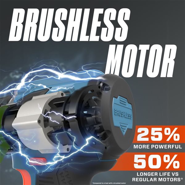 SENIX 20 V Max 1/2-in Brushless Drill Driver w/ Battery and Charger + Bag