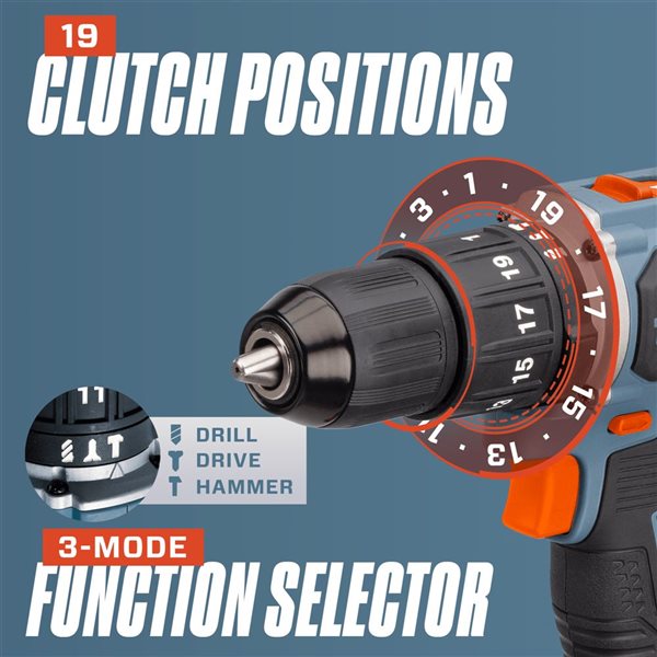 SENIX 20 V Max 1/2-in Brushless Drill Driver w/ Battery and Charger + Bag