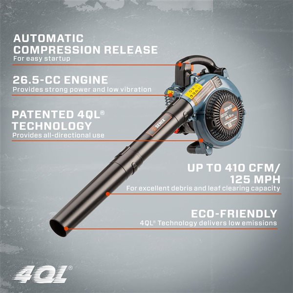 SENIX 4QL 26.5 cc 4-Cycle 410 CFM 125-mph Handheld Gas Powered