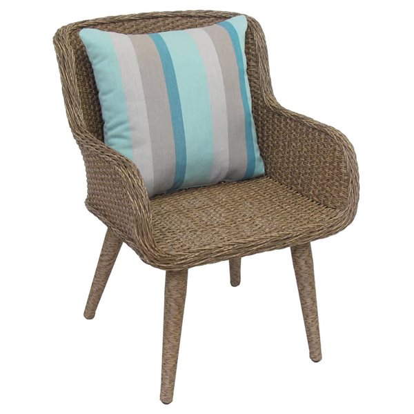 Sunbrella Polyester Blue Striped Square Summer Toss Cushion