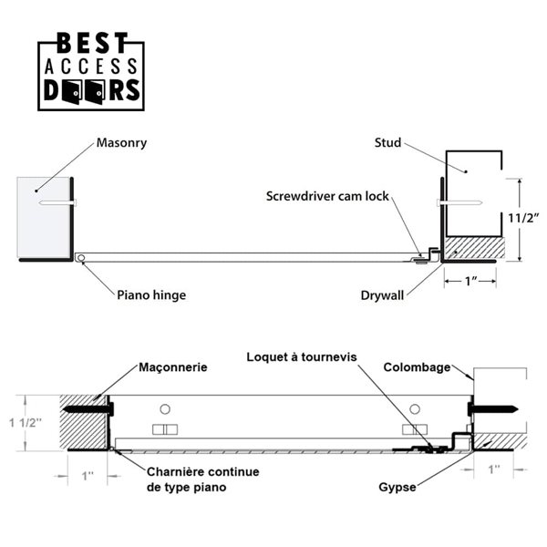 Best Access Doors 14 x 24-in Universal Metal Access Panel w/ Flange