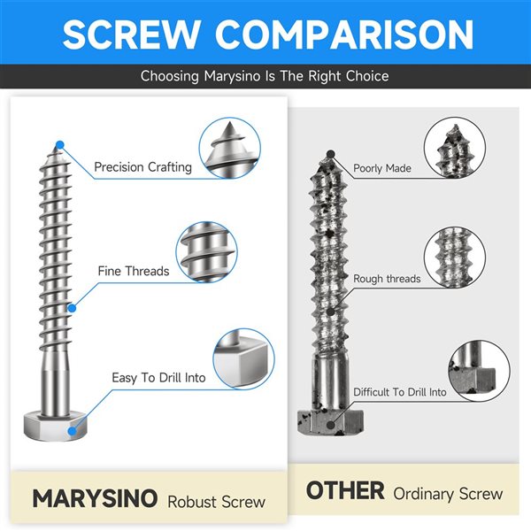 marysino 8-Set 3/8 x 4-in Stainless Steel Heavy-Duty Hex Head Lag Screw Set with Flat Washers