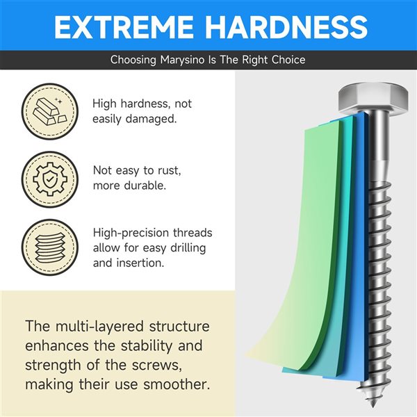 marysino 8-Set 3/8 x 4-in Stainless Steel Heavy-Duty Hex Head Lag Screw Set with Flat Washers