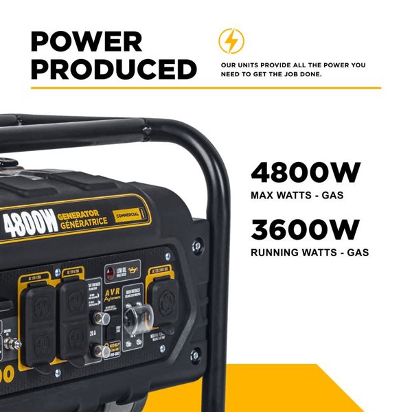 BE Power Equipment 3600-Watt Gas Powered Portable Generator w/ CO Detector and OEM Engine
