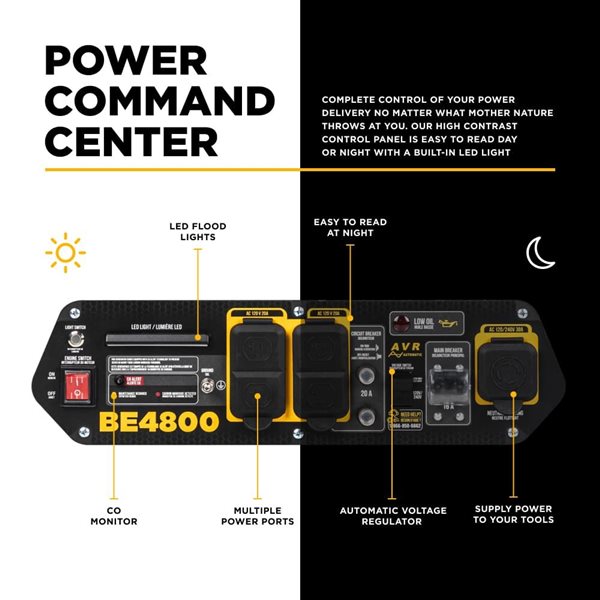 BE Power Equipment 3600-Watt Gas Powered Portable Generator w/ CO Detector and OEM Engine