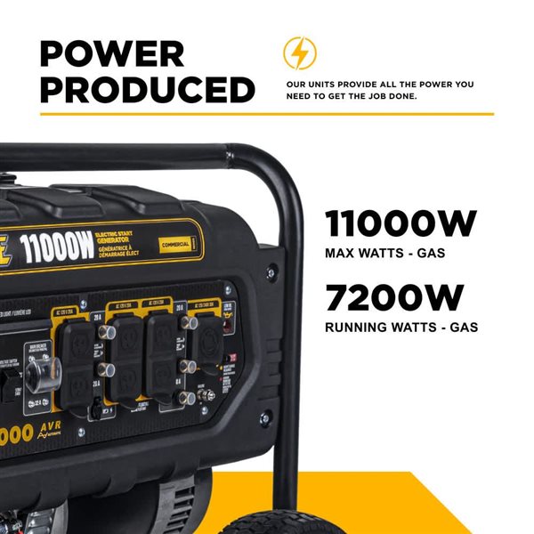 BE Power Equipment 7200-Watt Electric Start Gas Powered Portable Generator w/ CO Detector and OEM Engine