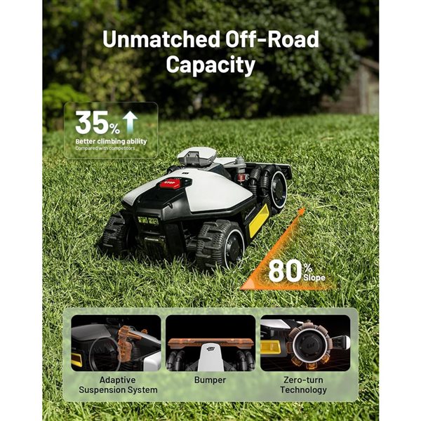 Mammotion LUBA mini AWD 800H 20 V Robot Lawn Mower w/ 4G for Max 0.25 Acre