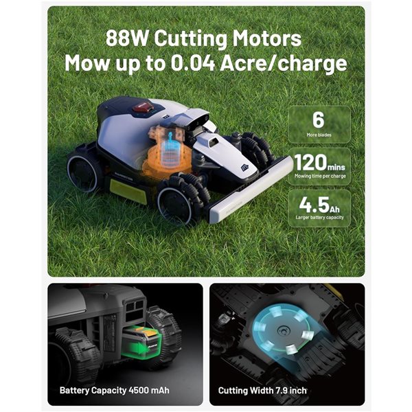 Mammotion LUBA mini AWD 800H 20 V Robot Lawn Mower w/ 4G for Max 0.25 Acre