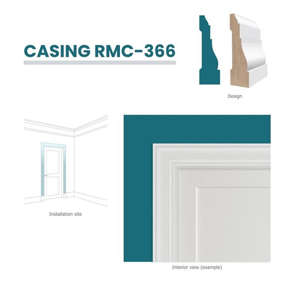 RESO RMC 366 5-Piece 11/16 x 2 1/4 x 99-in Primed Finger-Jointed Pine Casing Set - 41.25 lin.ft.