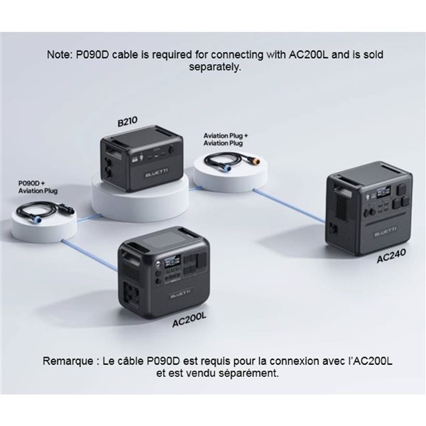 BLUETTI Premium AC240P Portable Power Station w/ B210P and PV350 Solar Panel Bundle 2048 Wh