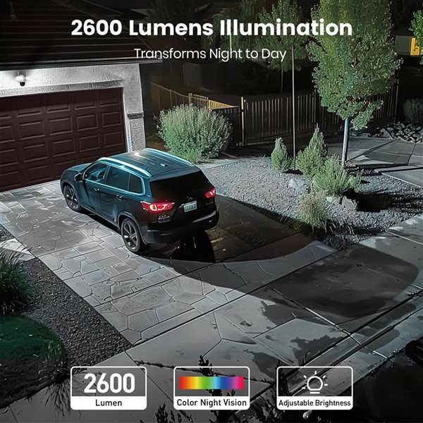 aosu Hardwired Smart Outdoor Security Floodlight Camera