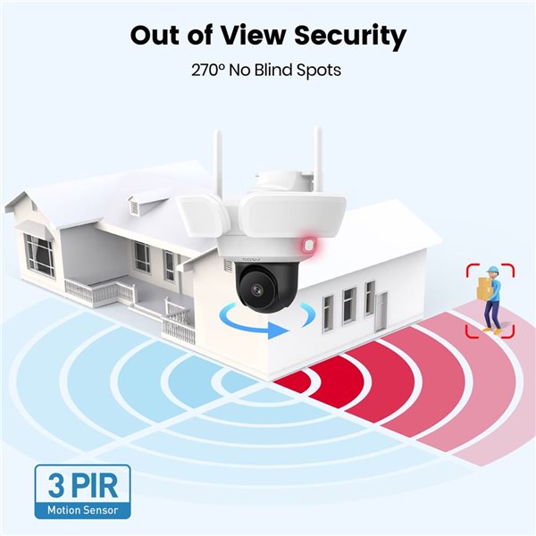 aosu Hardwired Smart Outdoor Security Floodlight Camera