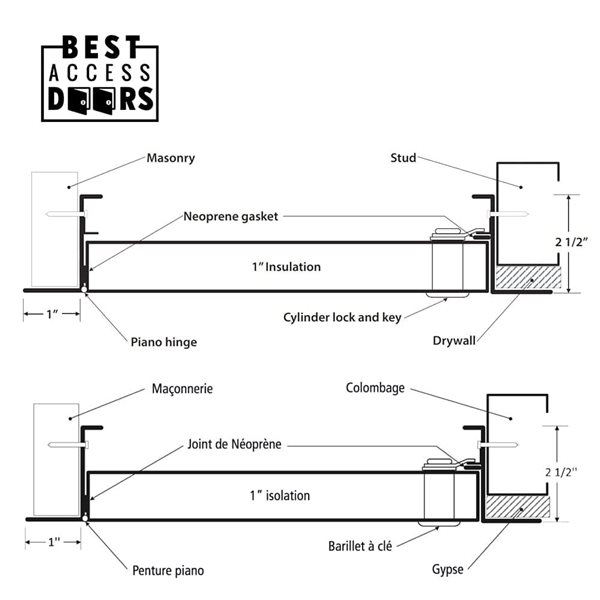 Best Access Doors 16 x 16-in Aluminum Insulated Access Panel w/ Neoprene Gasket 
