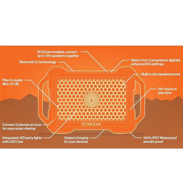 ECOXGEAR Defender Portable Outdoor Bluetooth Speaker - Black