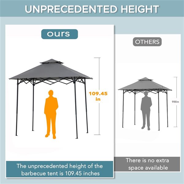 Sunjoy 8 ft. x 5 ft. Double-Tier Grill Gazebo with Magnetic LED Light and Adjustable Height, Grey