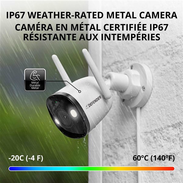 Defender Guard Pro 4K Wi-Fi 6 Plug-in Power Security Camera