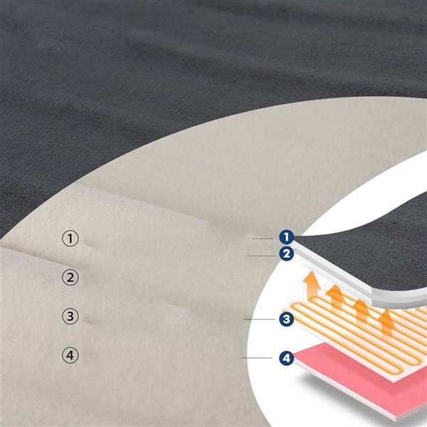 Costway 71 x 30-in Twin Size Massage Table Warmer Polyester Heated Mattress Pad w/ 5 Heat Settings - Grey