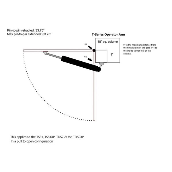 Ghost Controls Heavy-Duty Single Smart Ready Automatic Gate Opener