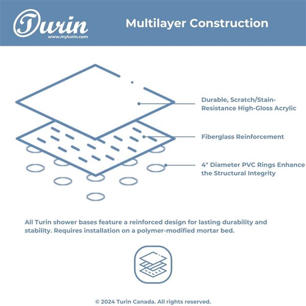 Turin LinearLux 72 x 40 x 3.5-in Acrylic Corner Slip-Resistant Shower Base w/ Right Drain + Chrome Cover - White