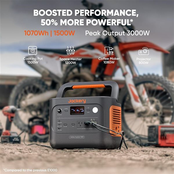 Jackery Explorer 1000 v2 Portable Power Station - 1070 Wh Capacity