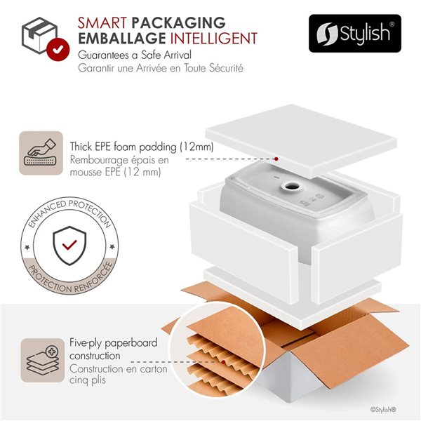 Set of 2 Stylish Rectangular 21.25 x 18-in Drop-in Bathroom Sinks w/ Overflow Caps - White