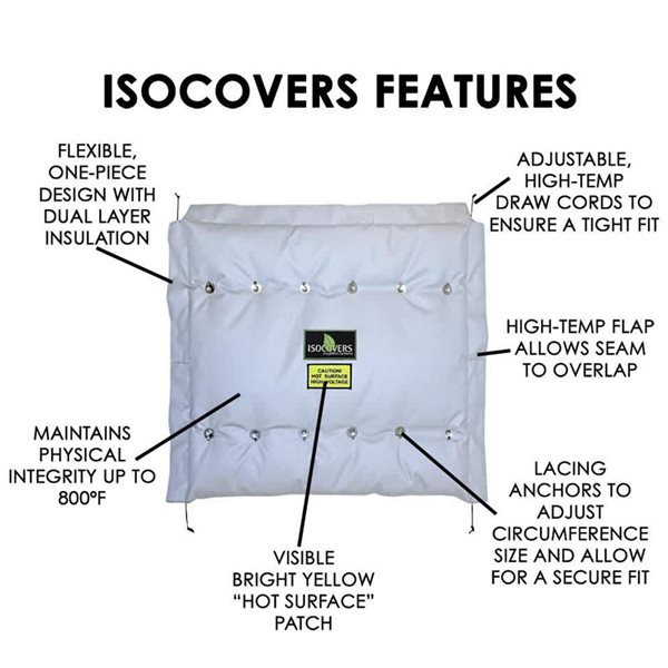 UniTherm International Insulated ISO-WRAP 30x24x3-in
