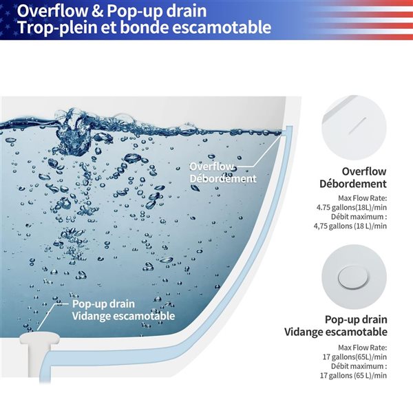 Rainlex 59x28x22-in Freestanding Solid Surface Rectangular Soaking Bathtub w/ Matte White Pop-Up Drain - White