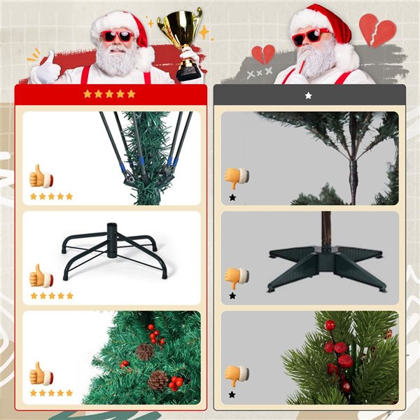 CAPHAUS 4.5-ft Pre-Lit LED Artificial Christmas Tree with 200 Twinkling Lights with Pinecones, Berries and Foldable Stand