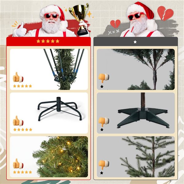 CAPHAUS 4.5-ft Pre-Lit LED Slim Pencil Tree Artificial Christmas Tree with 150 Lights and Foldable Stand