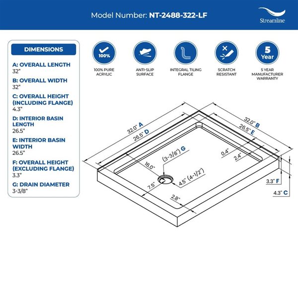 Streamline 32 x 32-in Corner Acrylic Shower Base w/ Included Left Side Drain - Gloss Black