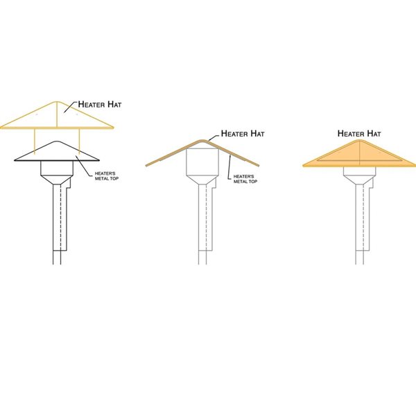 UniTherm International Outdoor Patio Heater Hat
