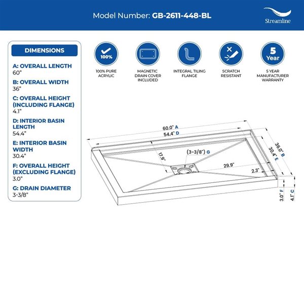 Streamline 60 x 36-in Corner Acrylic Shower Base in Glossy Black With Center Drain