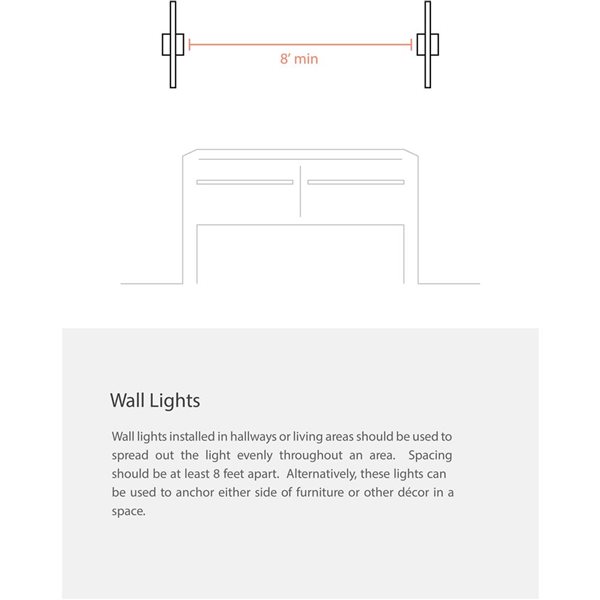 Dainolite Walsh 32-in LED Wall Sconce - Matte Black