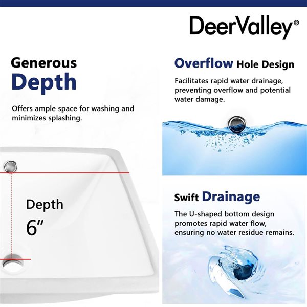 DeerValley 12.8-in Undermount Rectangular Modern Ceramic Bathroom Sink - White