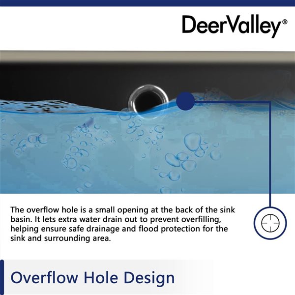 DeerValley 12.8-in Undermount Rectangular Modern Ceramic Bathroom Sink - Black