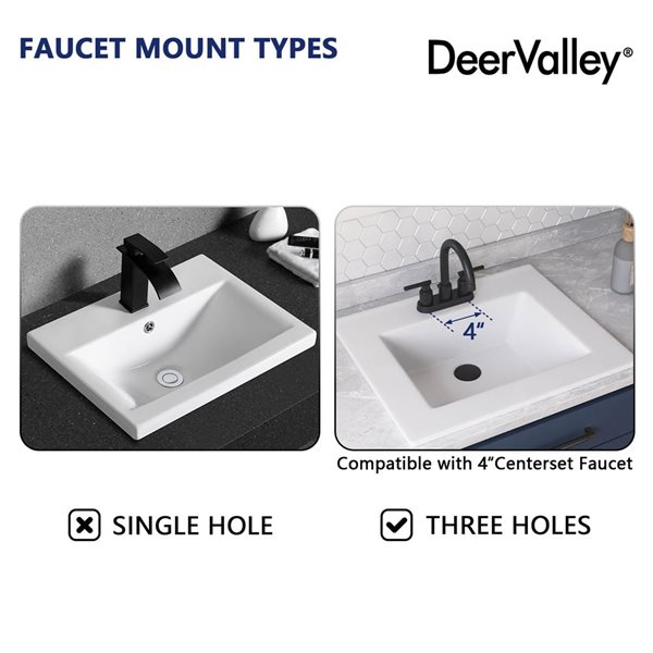 DeerValley 18.12-in Drop-in Rectangular Modern Ceramic Bathroom Sink - White
