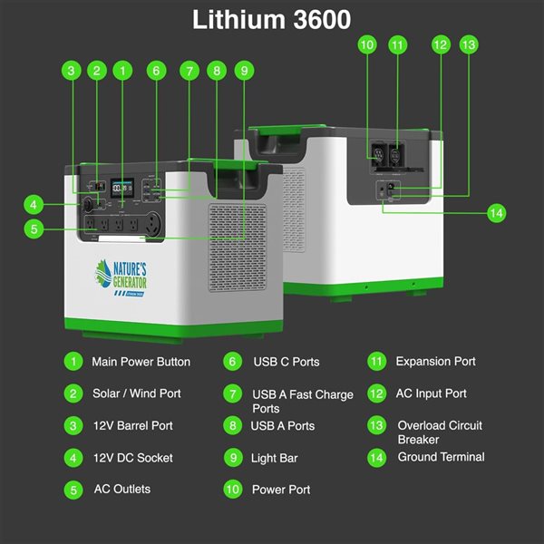 Nature's Generator Lithium 3600 Power Station + Power Pod