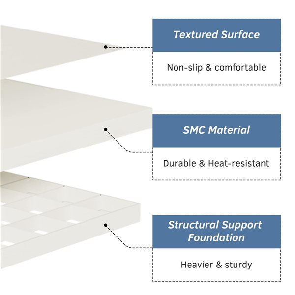 Woodbridge 60 x 32-in Beige Zero-Threshold Shower Base with Center Drain, Low Profile, Wheelchair Accessible
