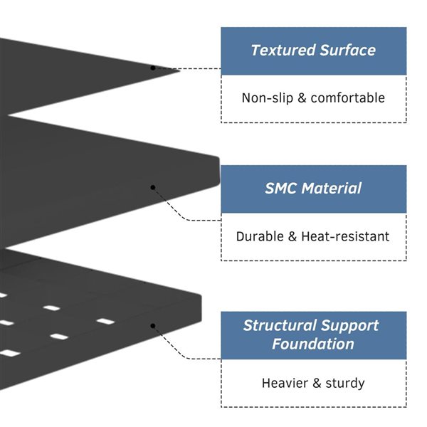 Woodbridge 47.75 x 36-in Black Zero-Threshold Shower Base with Center Drain, Low Profile, Wheelchair Accessible