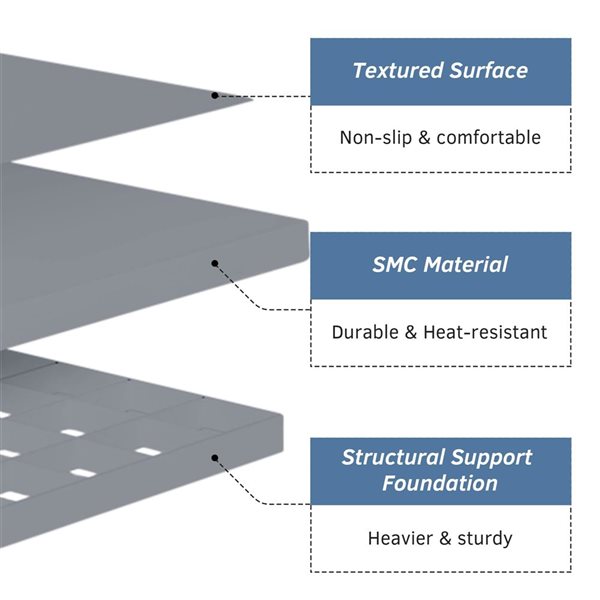 Woodbridge 47.75 x 36-in Grey Zero-Threshold Shower Base with Center Drain, Low Profile, Wheelchair Accessible