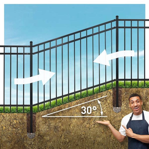 Fencer Wire Heavy-Duty Steel Flat Top Fence Panels 5 x 6-ft - 5-Pack