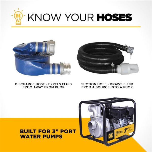 BE Power Equipment Water Pump Discharge Hose Kit - 3-in x 50-ft