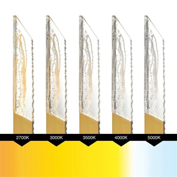 CWI Lighting Petra Vanity Light Integrated LED 36-in Brass with Handcrafted Glass