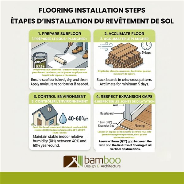 Bamboo Design & Architecture Densified Solid Bamboo Click Flooring - Natural