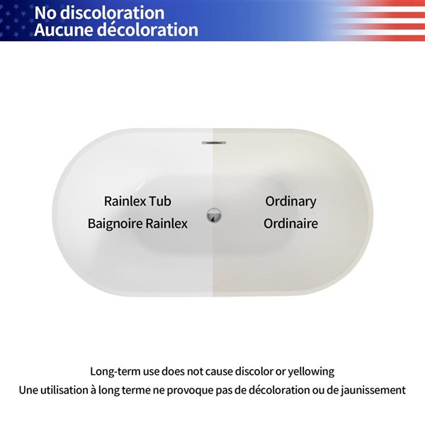 Rainlex Built-In Drop-In Bathtub with Integrated Panel Stainless Steel Support Legs 60-in